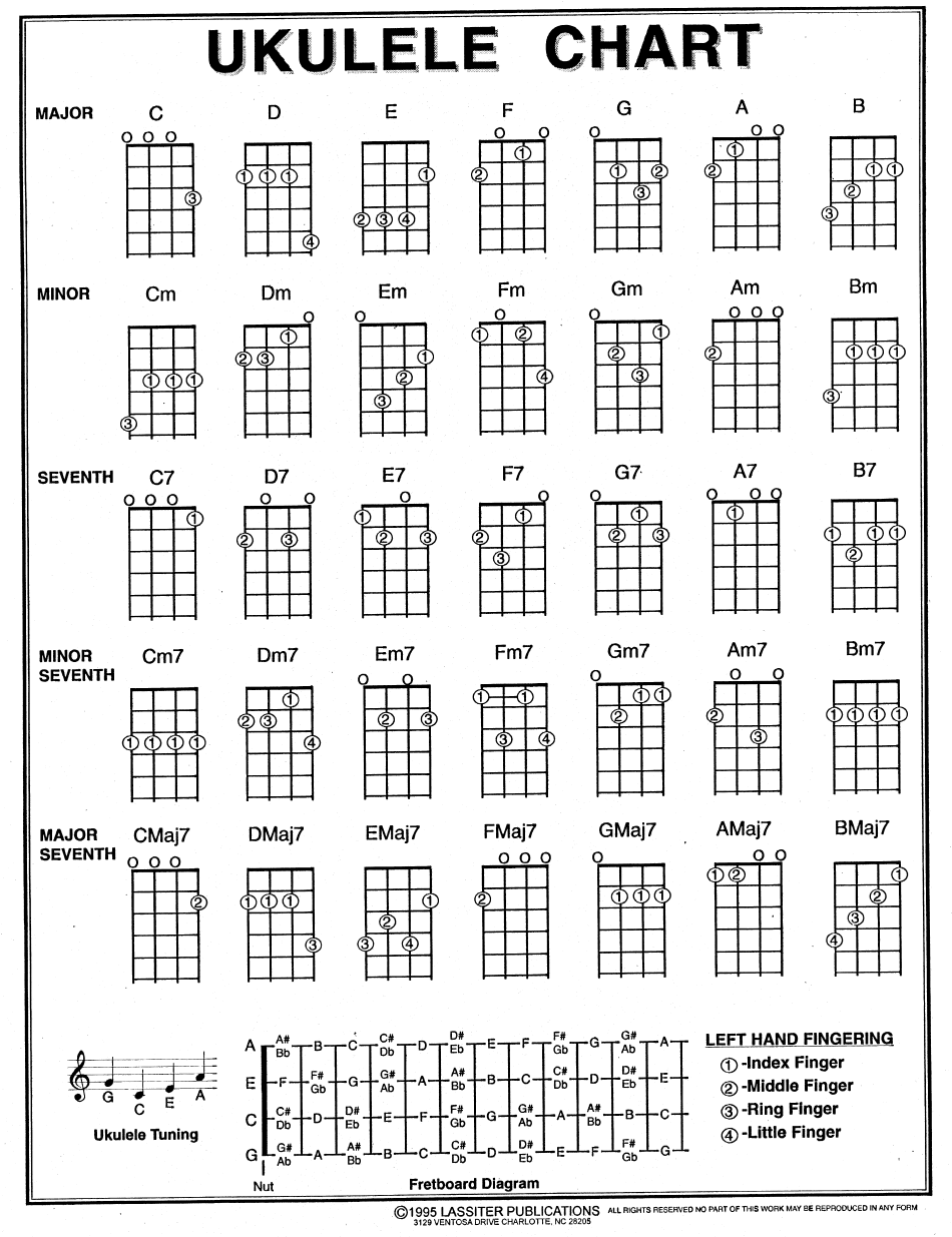 guitar songbooks download pdf